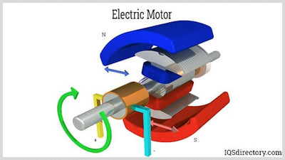 Electric Motor