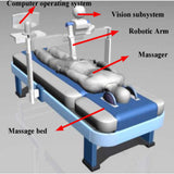 Robot Massage Back Calf Heat Deep Tissue Artificial Intelligence Physical Therapy Bed Massage Robot Heal Fitness