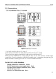 KLS7218S,24V-72V,200A,SINUSOIDAL BRUSHLESS MOTOR CONTROLLER for in-wheel hub motor
