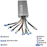 NBPower 2000W E-Bike Conversion Kit - 17.5AH Lithium Battery Optional , Non-Gear Hub Motor, LCD Display - Compatible with 26", 27.5", and 29" - Electric Bike Conversion Kit