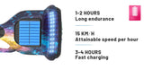 hoverboard electric hover board off road electric scooters smart standing hoverboard smart balance wheel hoverboard
