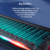 60V 50Ah 80Ah Removeale E scooter Battery for FLJ X14 Electric Scooter