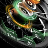 HX Q5 Ebikes 2000W Adults Electric Bike Bicycle 2000W 48V 20AH 27.5 Inch Off-Road Tire Electric E Bikes Mountain Ebike