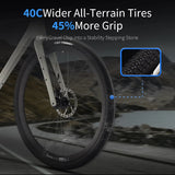 SAVA 2025 New SF6 R21 Carbon Fiber Flat Handlebar Road Bike, Hydraulic Disc Brake Gravel Bike with SHIMANO U6000 11 Speed Kit