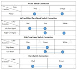 SiAECOSYS K126 Throttle with Combination Switch Suitable for Electric Motorcycle