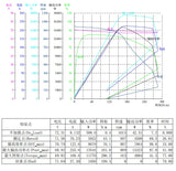 QS 17*3.5inch 6kW 260 50H V4 Big Slot BLDC Electric Scooter Motorcycle in Wheel Hub Motor New Update