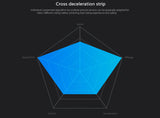 Xiaomi Mini PLUS Scooter Smart Balance Scooter 2 Wheel Electric Scooter Electric Skateboard App Two Wheel Self Balancing Scooter easy-smart-way.myshopify.com