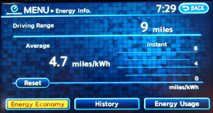 Driving an Electric Car for Maximum Efficiency