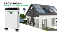 6000 Deep Cycle 5Kwh 10KW 20KW 200Ah 300Ah 400Ah 480Ah 48V Lifepo4 Lithium Ion Battery Energy Storage Battery For Home Solar