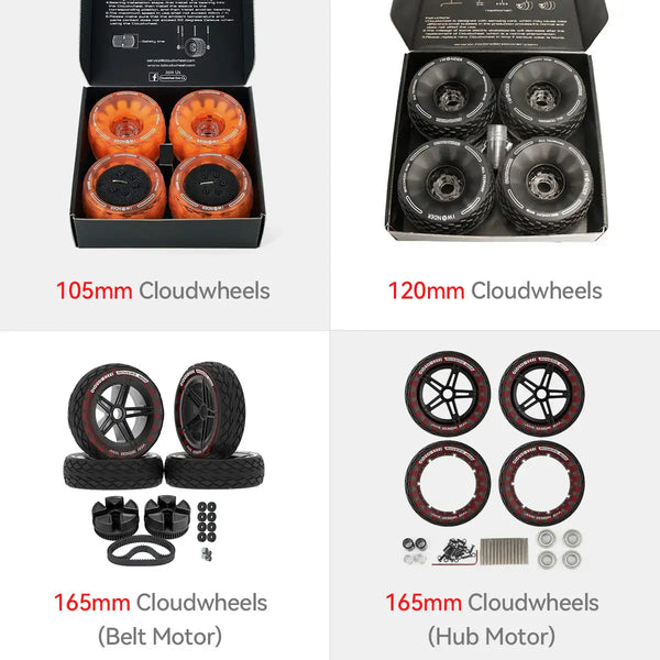 CLOUDWHEELS