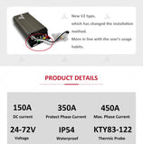 Sabvoton SVMC72150 V2 Controller for 3000w 72V 150A 90kph High Power Electric Bicycle Bike