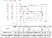 New Arrival QSMOTOR QS138 90H 7500W 72V 100KPH IPM PMSM Mid Drive Motor For Offroad Dirtbike Adult Electric Motorcycle