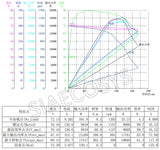 QS Motor 17inch 8000W 72-96V 110-120km/h Electric Motorcycle Kit/Electric Motorcycle Conversion Kit