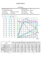 QS 3000W 138 70H V1 sprocket/belt design mid drive motor with SIAYQ72180 SIAYQ72120 far drive controller max speed 100kph