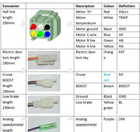 SiAECOSYS /FarDriver Programmable  Bluetooth Adapter for Nanjing /SIAYQ Controller