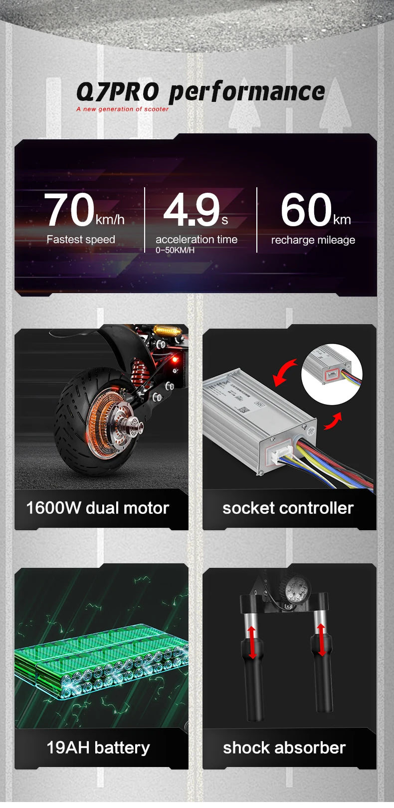 Quickwheel Q7 Pro 3200W 52V Fat Tire Electric Scooter Double Motor Electric Kick Scooter Foldable Electric Scooter EU USA Warehouse