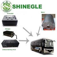 Shiengle 240KW 120kw pmsm motor electric motor controller high torque regenerative electric car conversion kit