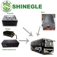 Shinegle 650V 330KW 180KW pmsm motor electric motors controller axle high torque water cooling ev conversion kit