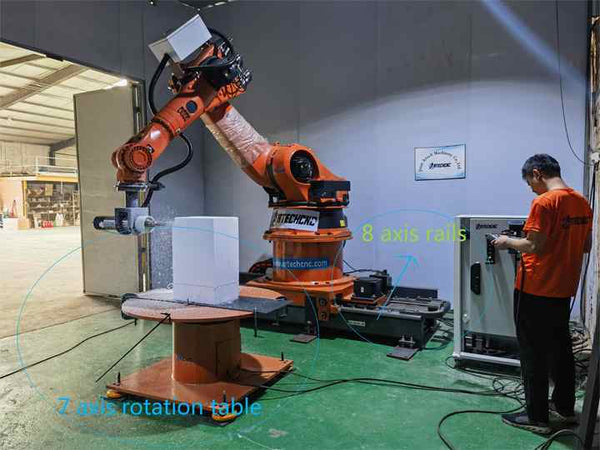 Robot Rotation Axis 7 axis robot kuka with rotation table for 3d engraving and cutting on ...