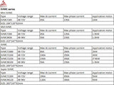 100A Sabvoton SVMC72100 BLDC Controller CE Approved for Electric Bicycle （Unlock type available）