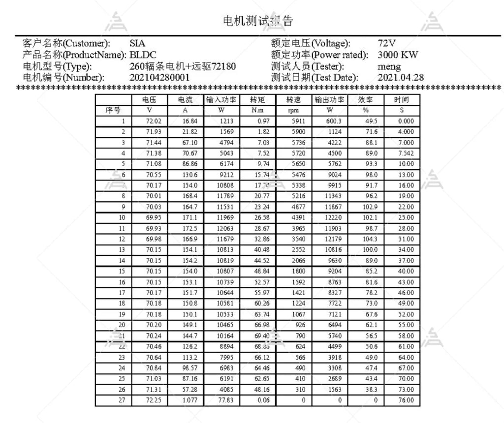 QS 3000W 138 70H V1 sprocket/belt design mid drive motor with SIAYQ72180 SIAYQ72120 far drive controller max speed 100kph