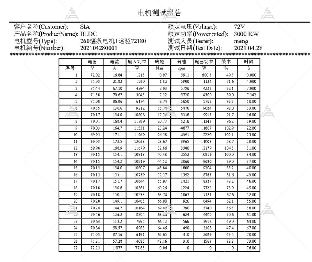 QS 3000W 138 70H V1 sprocket/belt design mid drive motor with SIAYQ72180 SIAYQ72120 far drive controller max speed 100kph