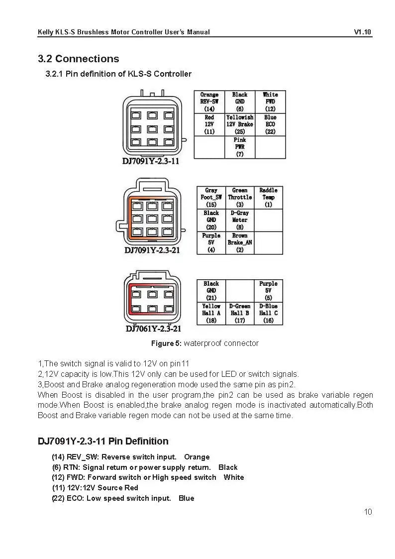 KLS7218S,24V-72V,200A,SINUSOIDAL BRUSHLESS MOTOR CONTROLLER for in-wheel hub motor
