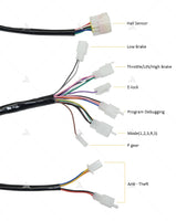 Sales Clearance! SiAECOSYS/VOTOL Programmable EM150sp 72V Controller for Electric Scooter Bike E-Motorcycle