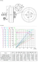 Electric Car Conversion Kit QS Motor 8000W 273 Dual 2wd 96V 115kph BLDC Hub Motor Wheel Conversion Kits for Electric Car