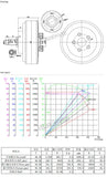 Electric Car Conversion Kit QS Motor 8000W 273 Dual 2wd 96V 115kph BLDC Hub Motor Wheel Conversion Kits for Electric Car