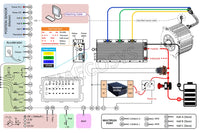 APT Programmable FOC AE96600 72V 96V 8kW 10kw PM BLDC Sinoidal Motor Driver Speed controller