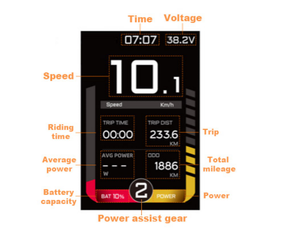 Keyde TFT350 Display For Electric Bicycle Conversion Kit，Perfect Your Ebike Conversion Kit with the Keyde TFT350 Display For Electric Bike
