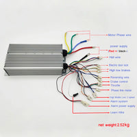 36V48V60V 500W-3000W Electric Brushless High Speed BLDC Motor kit with Digital twist Throttle for Scooter Go Kart Bicycle EBike