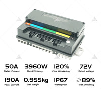 SIAECOSYS/QSMOTOR 212 2000W V1.1 Hub Motor 72V 45KPH conversion kit with EM50sp Controller for Electric Scooter