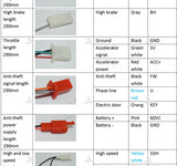 US Warehouse！SiAECOSYS /FarDriver Programmable  Bluetooth Adapter for Nanjing /SIAYQ Controller