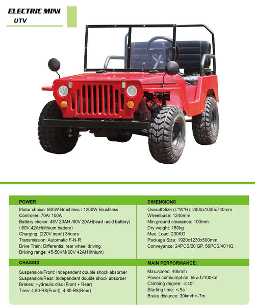 LQ-UTV PowerRider 1500W Electric Off-Road Vehicle - Experience Adventure with this Electric ATV