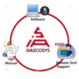 SiAECOSYS/VOTOL Programmable EM200-2sp 72V 600A 130KPH Controller for Electric Scooter Bike E-Motorcycle