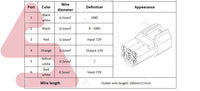 SiAECOSYS 72V to 12V 3A DC Isolated Converter