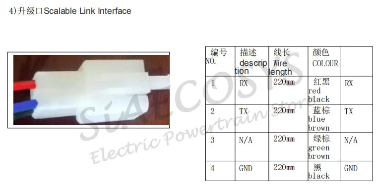 SIAECOSYS/FarDriver Encoder ND721200 BLDC 600A 8-12kW High Power Electric Motorcycle Controller