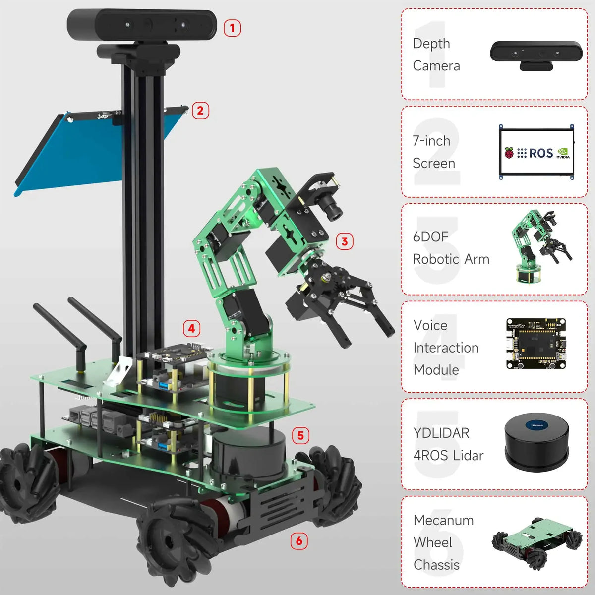 Yahboom ROSMASTER X3 PLUS programmable robots compatible with ROS ROS2 for Raspberry Pi 5