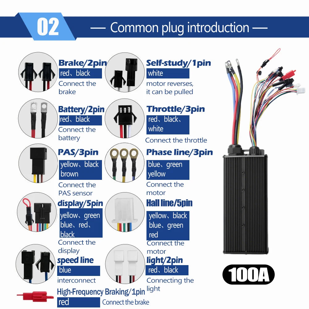 100A Sine Wave Brushless Motor Controller & LCD Color Display Kit (48V–72V 3000W–5000W) with Self-Learning Function