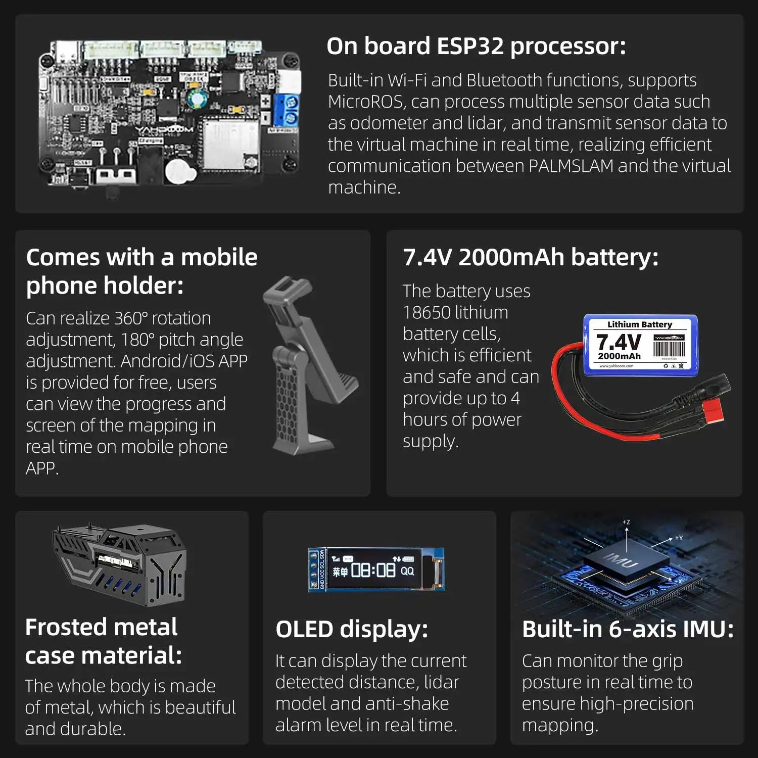 Yahboom PALMSLAM Handheld LiDAR Scanner Kit with Holder Support MicroROS Wireless Communication APP Mapping for Robot Project