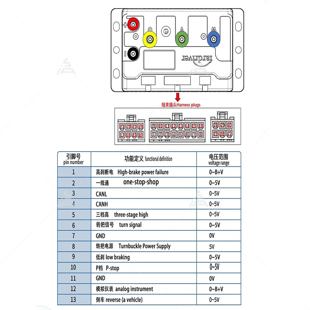 Nanjing Yuanqu 80A/260A Fardriver Controller ND72260-X80  QS MOTOR Controller Transparent Casing for Ebike Electric Motorcycle