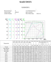 New SiAECOSYS SIA155-48 18kW Peak PMSM Hairpin Motor High Quality Assurance Hairpin Motor Similar Technology with Tesla