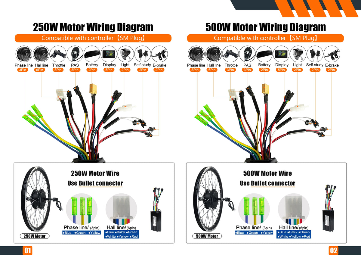 36V/48V 500W Electric Bike Conversion Kit - Front, Rear & Cassette Geared Hub Motor Wheel
