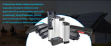 Emoko C91 Hailong 21700 Cell e-bike battery pack 48V 20Ah for Itstands U16 Folding Ebike with 30A BMS 3A Charger