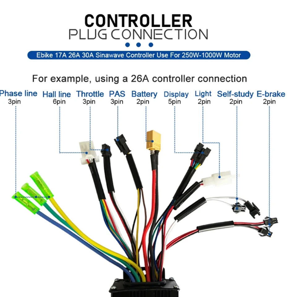 36V/48V 500W Electric Bike Conversion Kit - Brushless Geared Hub Motor (Front / Rear Freewheel / Cassette) with Double-Wall Rim & 26A Controller
