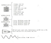 TFT Speedometer 5inch Display Clutch SCJ5066-1 Speedometer for Electric Scooter Adjustable Display