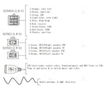 TFT Speedometer 5inch Display Clutch SCJ5066-1 Speedometer for Electric Scooter Adjustable Display