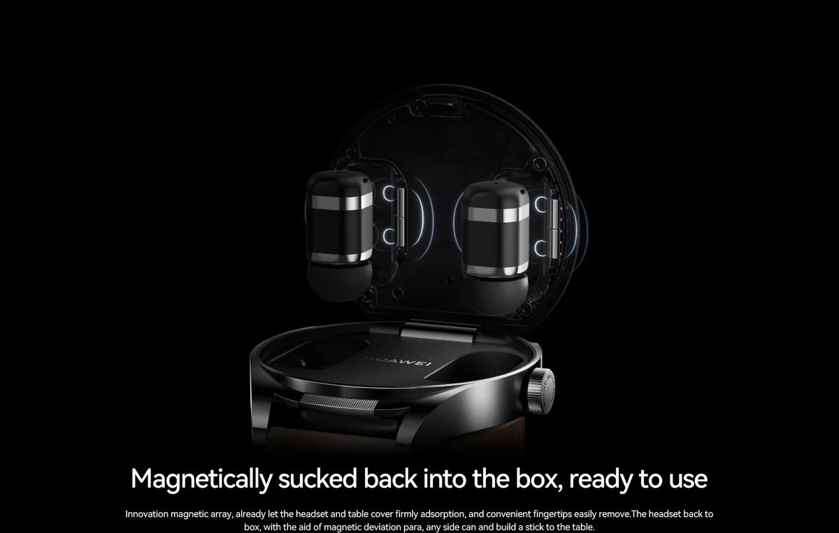 Huawei WATCH Buds Headphone Watch Two-in-One Smart Watch Noise Reduction Call Blood Oxygen Heart Rate Monitoring Watch
